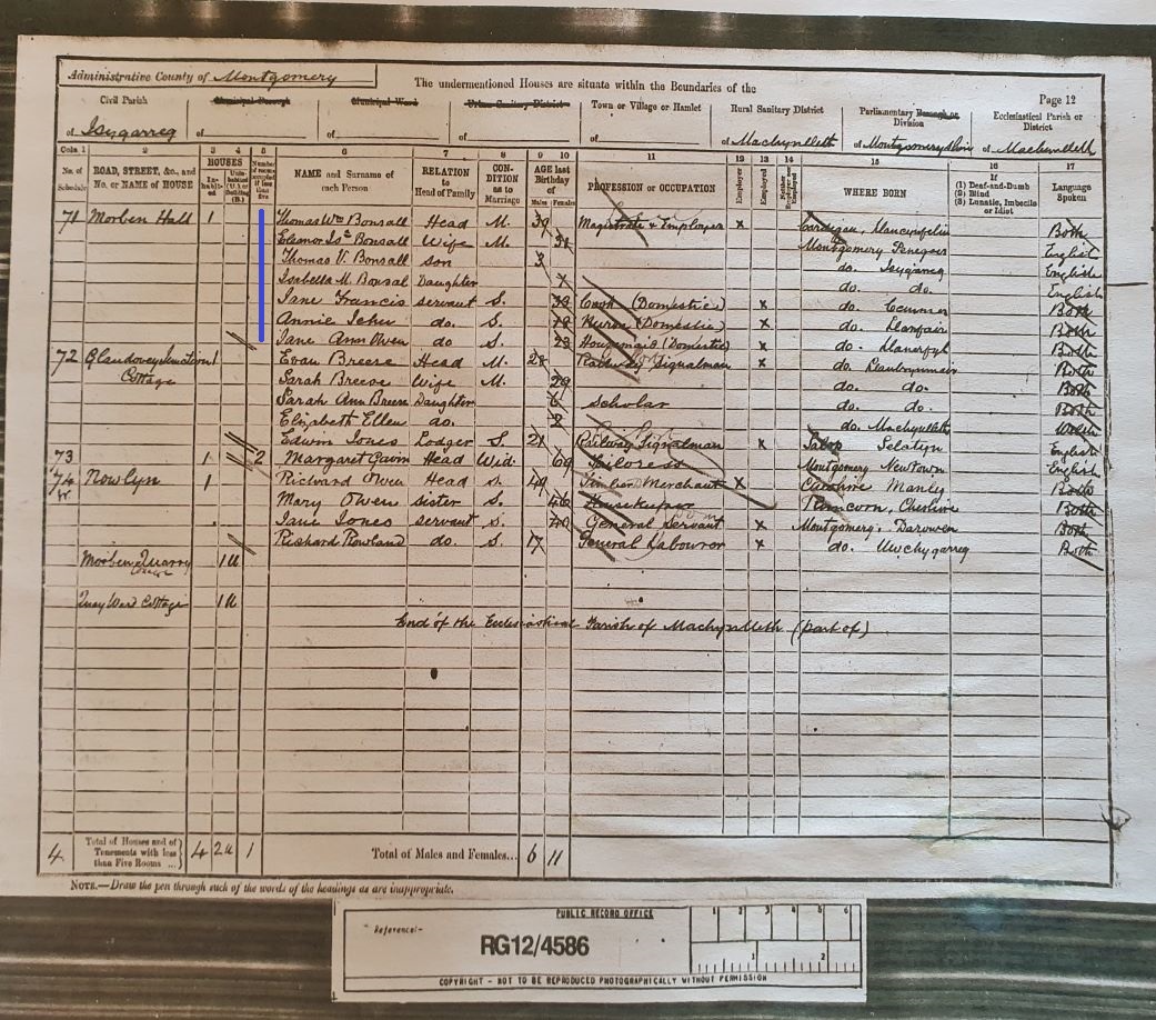 1888 Census record